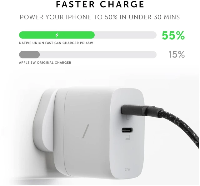Alt view image 4 of 7 - Native Union Fast GaN Charger PD 67W Ultra-Compact Multi-Device Power Delivery Enabled USB-C Charger Up to 67W for MacBook Pro, iPads, iPhones, Pixel, Galaxy & Other Type-C Devices (Black)
