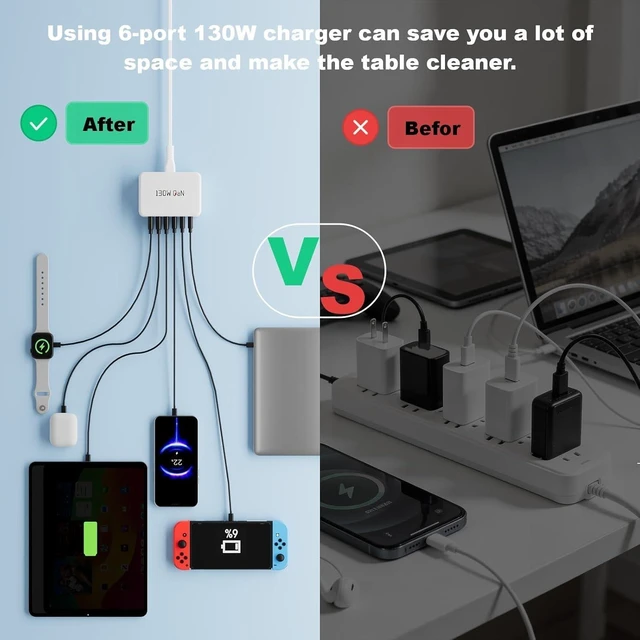 Alt view image 4 of 7 - 130W Charging Station 6-Port GaN Multiport Desktop Charger Adpater Block | Fast Charger for iPhone 17/16/15/14/13/Pro Max/Plus iPad mini/Pro Galaxy S26/S25 - USB-C (25W, 20W) & USB-A (18W) - White