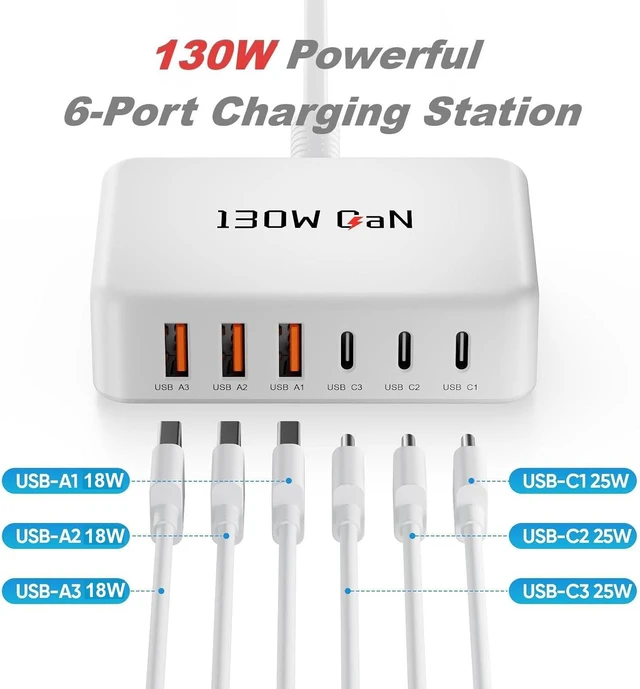 Alt view image 6 of 7 - 130W Charging Station 6-Port GaN Multiport Desktop Charger Adpater Block | Fast Charger for iPhone 17/16/15/14/13/Pro Max/Plus iPad mini/Pro Galaxy S26/S25 - USB-C (25W, 20W) & USB-A (18W) - White