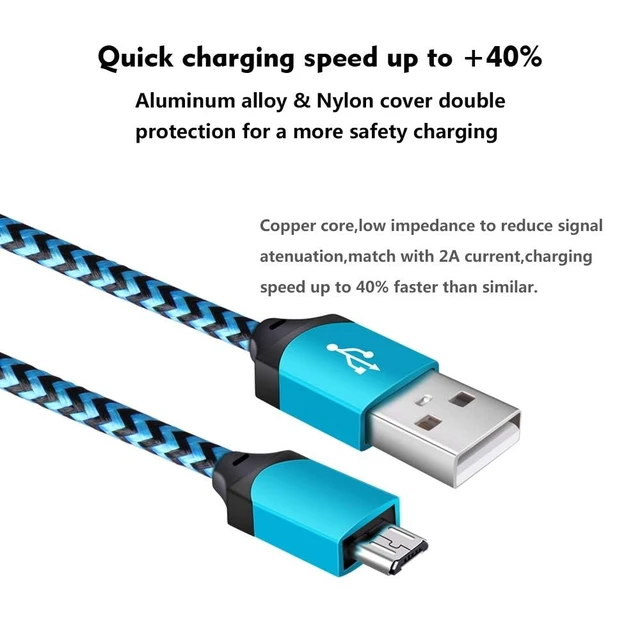 Alt view image 6 of 7 - Android Phone Charger Micro Cable,4-Pack Wall Plug 1A/5V Power Adapter Box|with 6ft Nylon Braided Fast Charging Micro USB Cord Compatible Samsung Galaxy S7 S6 Edge S4 Note 5,Moto G5 Plus E4 G6Play,HTC
