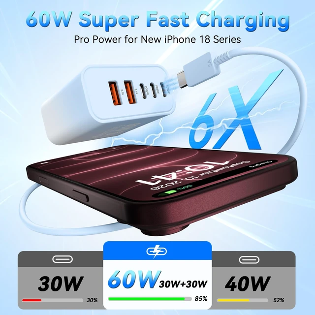 Alt view image 2 of 7 - USB C Fast Charger Blocks, 60W iPhone USB Type C Wall Charging Power Blocks|USBC Charger Super Fast Charging Plug Brick, 5-Multiport Charger Cube Travel Adapter for iPhone 17/16/15/14/13 Pro Max/iPad