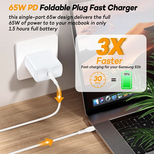 Alt view image 4 of 7 - Pixel 10 9 8 Pro XL Fast Charger USB C, 65W Super Fast Charging Block Type C for Google Pixel 10 Pro/10 Pro XL/10/9/9a/Fold/8/7 Pro/6/5/4 Moto 70 Edge 60Stylus iPhone Laptop Charger
