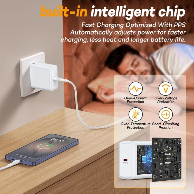 Alt view image 5 of 7 - Pixel 10 9 8 Pro XL Fast Charger USB C, 65W Super Fast Charging Block Type C for Google Pixel 10 Pro/10 Pro XL/10/9/9a/Fold/8/7 Pro/6/5/4 Moto 70 Edge 60Stylus iPhone Laptop Charger