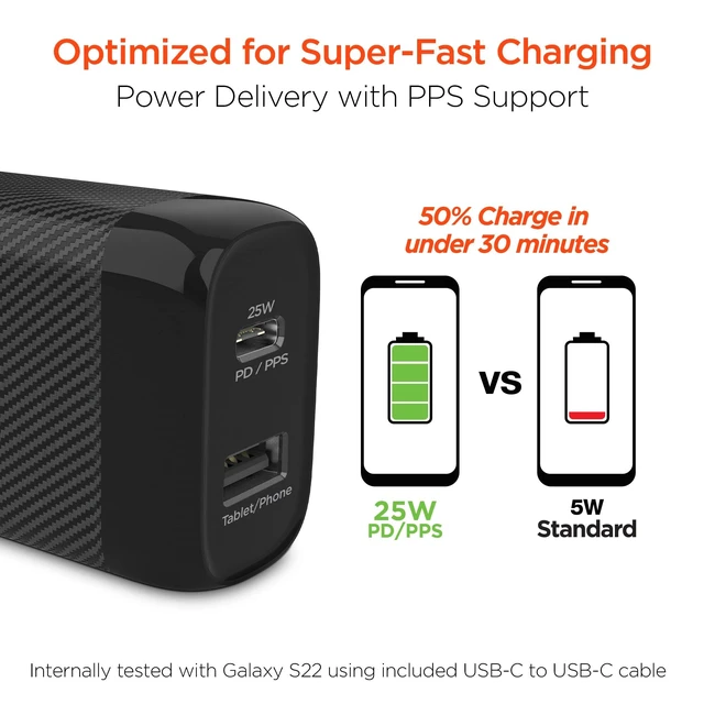 Alt view image 3 of 7 - HyperGear 25W USB-C PD and 12W USB Dual-Port Wall Charger | Charge Two Devices At Once, PPS Smart Chip Control, 0.09 Kg Weight, 5.71-Inch Length, And Compact Travel Design