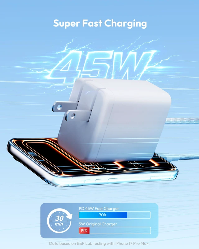 Alt view image 3 of 7 - Lightning Protection USB C Charger, 45W Fast Charging Block with C to C Cable, 2-Port GaN Wall Charger Foldable Plug for iPhone 17 16 15 14 Pro Max, iPad Pro/Air, Samsung S26 S25 S24