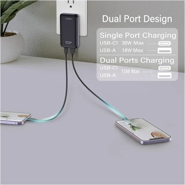 Alt view image 4 of 7 - 30W USB C Charger Block,Slim Wall Charger Travel Ready Fast Charging Block,2-Port Compact Charger with Foldable Plug for iPhone 17/16 Series, Galaxy, and More,2-Pack(2026 Update)