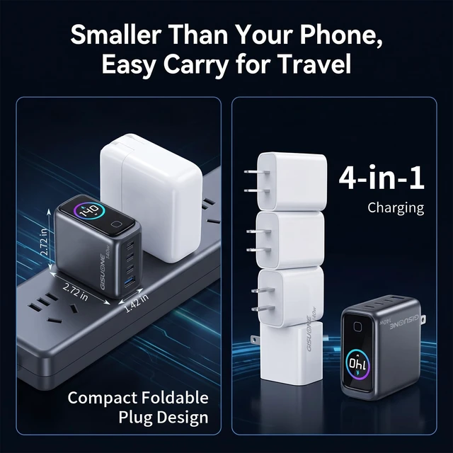 Alt view image 4 of 7 - GISUONE 140W GaN USB-C Smart Charger, 4-Port Compact Foldable Fast Charging for MacBook Pro/Air, iPad Pro, iPhone, Galaxy, Pixel 10/9, Steam Deck, Pixelbook & More
