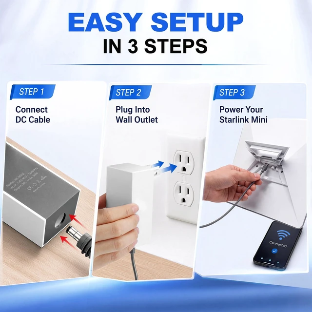 Alt view image 4 of 6 - Power Adapter Compatible with Starlink Mini, AC to DC Charger, Wall Plug | Short Wall Plug with Detachable DC Extension Cable, 100-240V AC Input, 30V Output, Ideal Replacement Power Supply