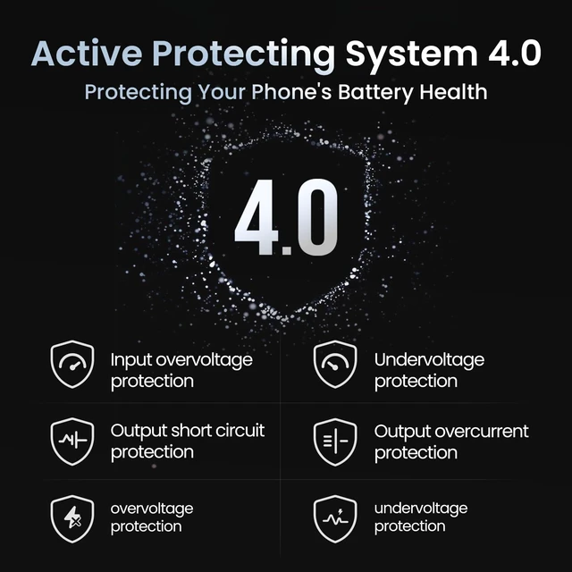 Alt view image 7 of 7 - SHARGE 65W GaN USB C Charger with Retractable Cable Power Wall Charger | Black, 2 Devices PD Fast Charging for MacBook Air, iPhone 17,Pixel Book, iPad Pro
