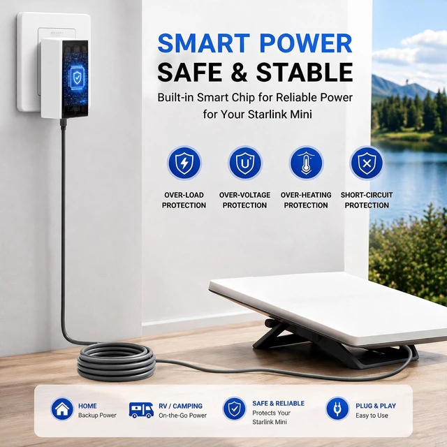 Alt view image 6 of 6 - Power Adapter Compatible with Starlink Mini, AC to DC Charger, Wall Plug | Short Wall Plug with Detachable DC Extension Cable, 100-240V AC Input, 30V Output, Ideal Replacement Power Supply