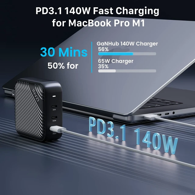 Alt view image 2 of 5 - INVZI GaNHub 140W USB C Charger, PD 3.1 GaN Charger 3-Port Foldable Laptop Wall Charger Power Adapter for MacBook Pro 16" M1, Dell XPS, iPad Pro, iPhone 16/15 Series, Galaxy, Steam Deck