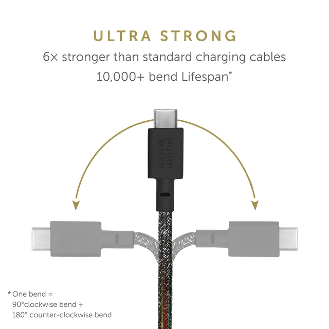 Alt view image 4 of 7 - Native Union Type-C Belt Cable - 4ft Ultra-Strong USB-C to USB-C Charging Cable for iPhone 18 Pro/Pro Max, iPhone Duo, iPad Pro/Air (M4), MacBook Air (M5), Galaxy S26, Flip/Fold 8 (Cosmos)