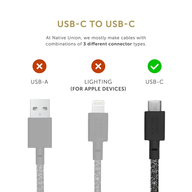 Alt view image 7 of 7 - Native Union Type-C Belt Cable - 4ft Ultra-Strong USB-C to USB-C Charging Cable for iPhone 18 Pro/Pro Max, iPhone Duo, iPad Pro/Air (M4), MacBook Air (M5), Galaxy S26, Flip/Fold 8 (Cosmos)
