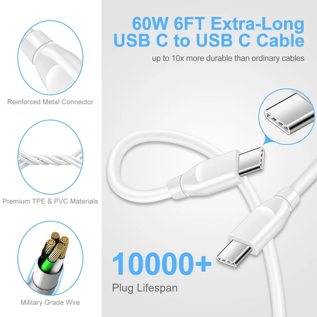 Alt view image 4 of 7 - 65W Super Fast Type C iPhone 18 Pro Max Charger Block & 6FT Charging Cable | USB C Charger Cube for iPhone Duo iPhone 18 Pro Max 18 Pro 17 Air 16 e 15 14, Samsung S26 Ultra S25 A57 A37 A17 A16 A36 A26