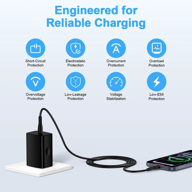 Alt view image 6 of 7 - 65W USB C Charger Block Type C Super Fast Charger Cable for Samsung Galaxy|Z Fold 8 Ultra 7 6 Z Flip 8 7 FE A37 A36 A17 A27 S26 Ultra S25 FE,Moto Edge 2026 Edge 70 Pro+ Razr Ultra 2026 with 6FT C Cord