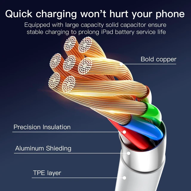 Alt view image 5 of 7 - iPhone 17 16 15 Pro Max Charger Fast Charging, 45W USB C iPhone Super Fast Charger Block with 6ft Type C Charging Cable Cord for iPhone 17 Pro Max/17 Pro/Air/17/16/16Pro/16Pro Max/Plus/15 Pro Max/09