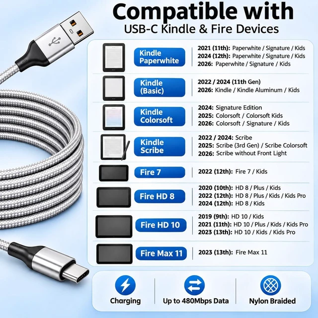 Alt view image 3 of 7 - 6.6FT USBC Nylon Braided Cable Fit for Amazon Kindle & Fire,5V/2.4A Charger | Fit for USB-C Amazon Kindle E-Readers (Kids, Paperwhite, Colorsoft, Scribe); Amazon Fire Tablets(7, HD 8/10, Max 11)