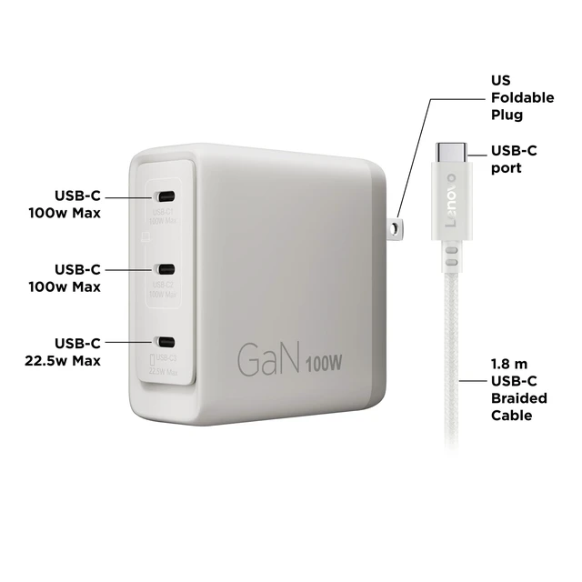 Alt view image 6 of 7 - Lenovo Multi Port USB C 100W GaN Charger Compact Fast Charging Wall Charger with 3 USB C Ports, Foldable Plug, Detachable 1.8m Cable, for Laptops, Tablets & Phones, Model CC100, Seashell