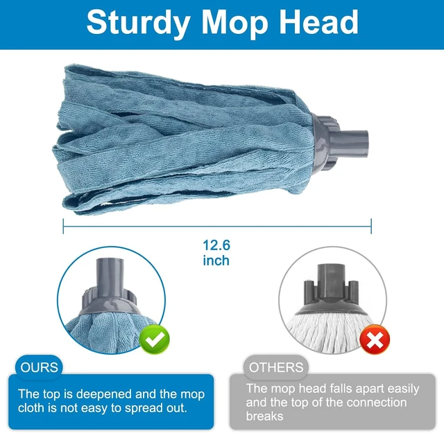 Alt view image 3 of 7 - KeFanta Mops for Floor Cleaning,One Mop Handle with 2 Microfiber Cloth Head
String Wet Mop Replacement Refills Compatible with 0.8" Diameter Stick(1 Pole & 2 Heads)
