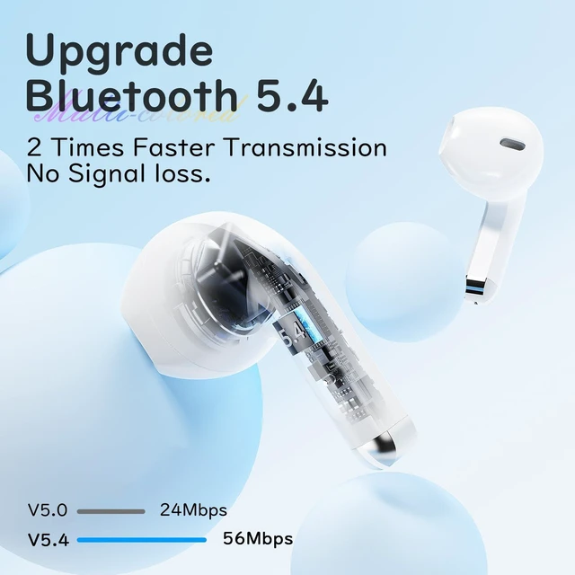Alt view image 5 of 7 - Wireless Earbuds Bluetooth 5.4 Headphones, Semi-in-Ear Bluetooth Earbuds with Dual Mic for Clear Calls, Touch Control, Compact Charging Case for iPhone Android (White)