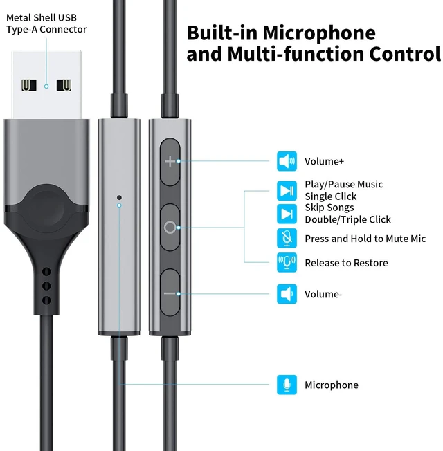 Alt view image 3 of 7 - USB Headphones with Mic for Laptop PC, 7.5ft Magnetic Wired Earbuds Black | Noise Isolation in-Ear Earphones with Mute Volume Control Stereo Bass for Dell/HP/Acer/Chromebook/Desktop
