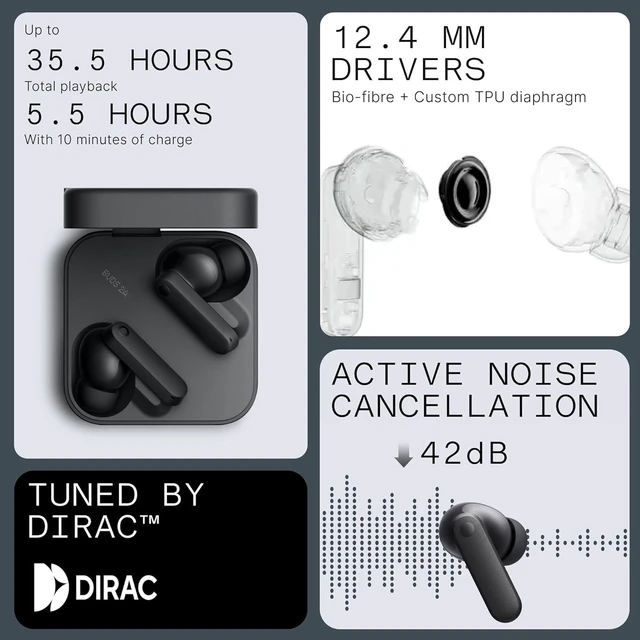 Alt view image 4 of 7 - CMF BY NOTHING Buds 2a Wireless Earbuds 2025 New Active Noise Cancelling 42dB Hybrid ANC Bluetooth Headphones, 12.4mm Dynamic Driver for Big Bass, 4Mics Clear Calls, Sport Ear Buds for iPhone Android