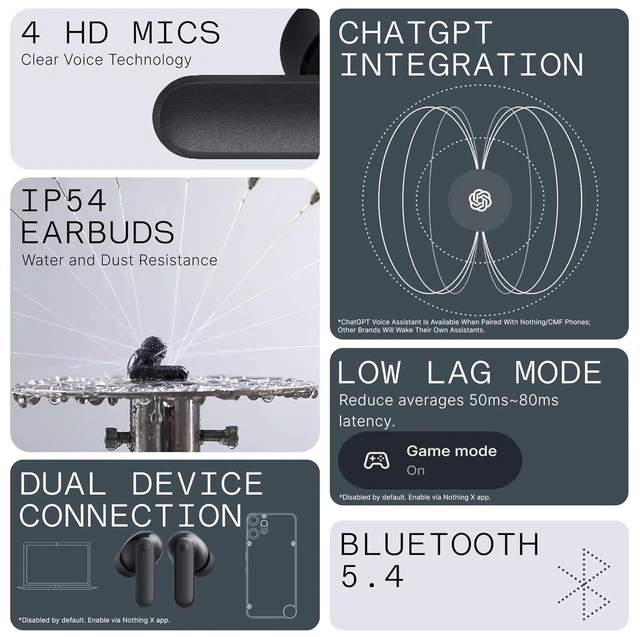 Alt view image 5 of 7 - CMF BY NOTHING Buds 2a Wireless Earbuds 2025 New Active Noise Cancelling 42dB Hybrid ANC Bluetooth Headphones, 12.4mm Dynamic Driver for Big Bass, 4Mics Clear Calls, Sport Ear Buds for iPhone Android