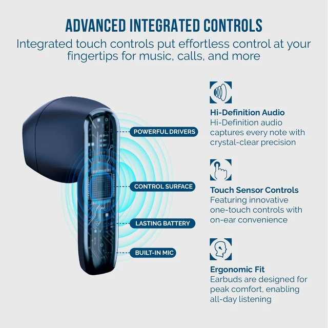 Alt view image 3 of 6 - Lustro Rhythm True Wireless Earbuds, HD Audio with Touch Controls, Automatic Bluetooth Pairing, Up to 12-Hour Playtime