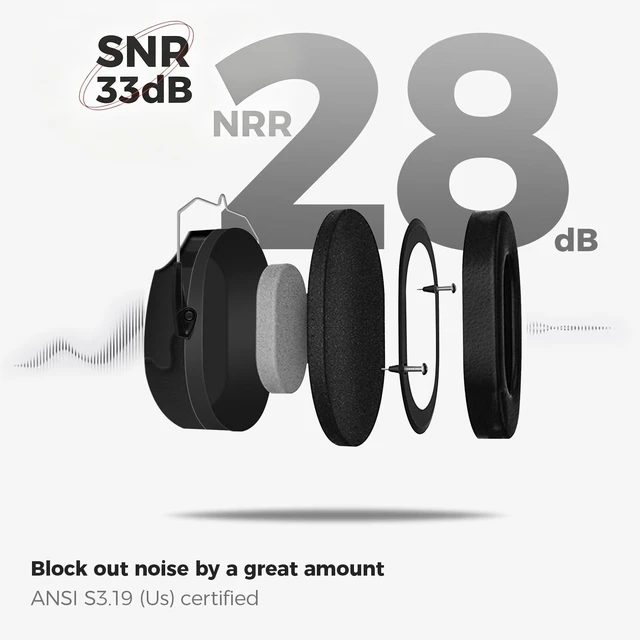 Alt view image 2 of 7 - Hearing Protection Ear Muffs SNR 33dB, Noise Cancelling Headphones | Adjustable NRR 28dB Noise Reduction Earmuffs for Adults & Kids, Shooting, Lawn Mowing, Studying, Autism Sensory Needs -Black