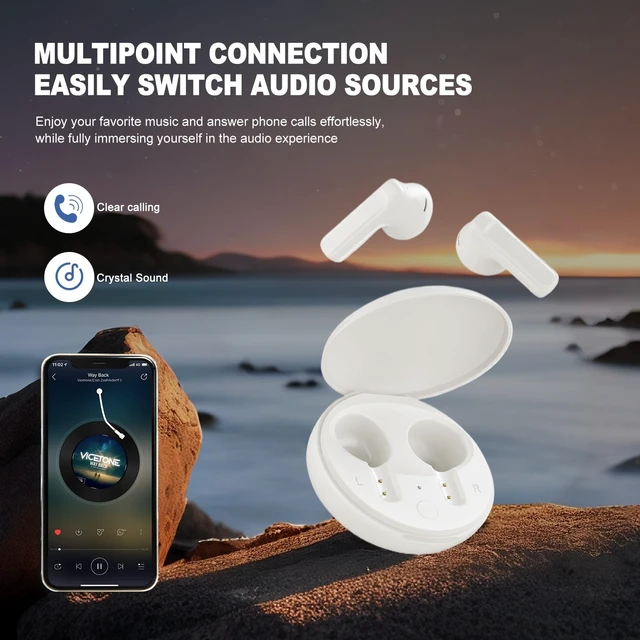 Alt view image 6 of 7 - VITA Wireless Earbuds Bluetooth 5.3 Noise Cancelling Earbuds | Semi-In-Ear Headphones with ENC Clear Call, Deep Bass, Small Ear Ear Buds for iPhone Android, USB-C Case (White)