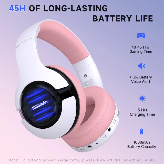 Alt view image 4 of 7 - Wireless PS5 Headset, 2.4GHz Gaming Headset for PS5, PC, Switch, Bluetooth 5.3 Headphones with Noise Canceling Mic, 7.1 Surround Sound, Low-Latency, 45H Battery, Pink