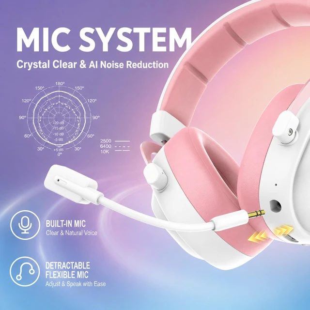 Alt view image 5 of 7 - SADES Wireless Gaming Headset 7.1 Surround 90H Pink for PS5 PC Switch | 27ms Low Latency, Dual 2.4GHz Dongles, 290g Lightweight, Detachable AI ENC Mic, RGB Infinity Mirror, for Xbox/PS4/Phone