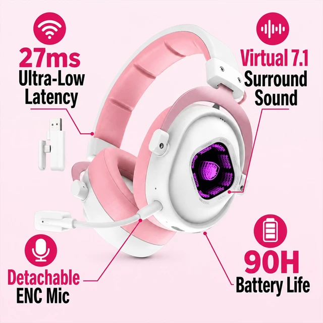 Alt view image 6 of 7 - SADES Wireless Gaming Headset 7.1 Surround 90H Pink for PS5 PC Switch | 27ms Low Latency, Dual 2.4GHz Dongles, 290g Lightweight, Detachable AI ENC Mic, RGB Infinity Mirror, for Xbox/PS4/Phone