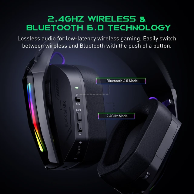 Alt view image 4 of 7 - Wireless Gaming Headset, Bluetooth 6.0 Gaming Headphones with USB and Type-c Connector, 7.1 Surround Sound for PC, PS5, PS4, Noise Canceling Microphone & 40H Battery, Goblin X8 (Black)