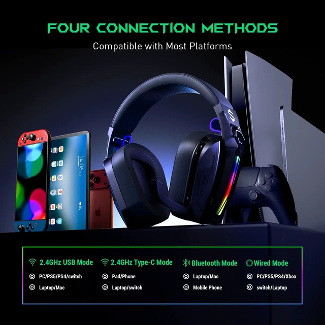 Alt view image 5 of 7 - Wireless Gaming Headset, Bluetooth 6.0 Gaming Headphones with USB and Type-c Connector, 7.1 Surround Sound for PC, PS5, PS4, Noise Canceling Microphone & 40H Battery, Goblin X8 (Black)