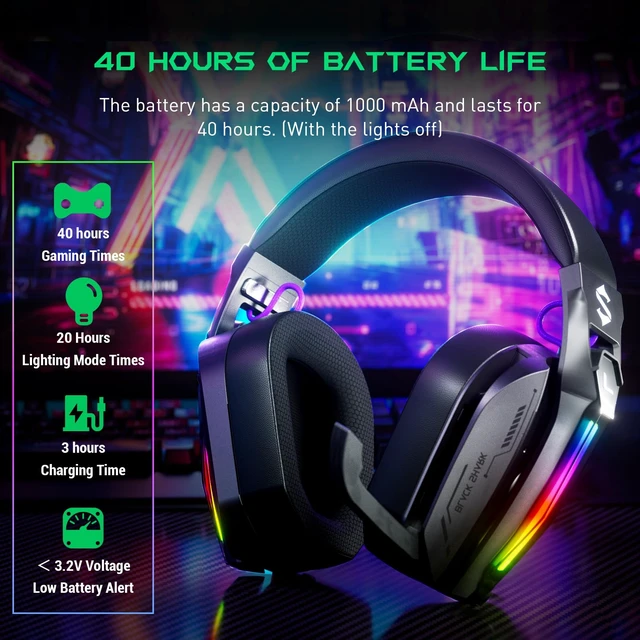 Alt view image 7 of 7 - Wireless Gaming Headset, Bluetooth 6.0 Gaming Headphones with USB and Type-c Connector, 7.1 Surround Sound for PC, PS5, PS4, Noise Canceling Microphone & 40H Battery, Goblin X8 (Black)