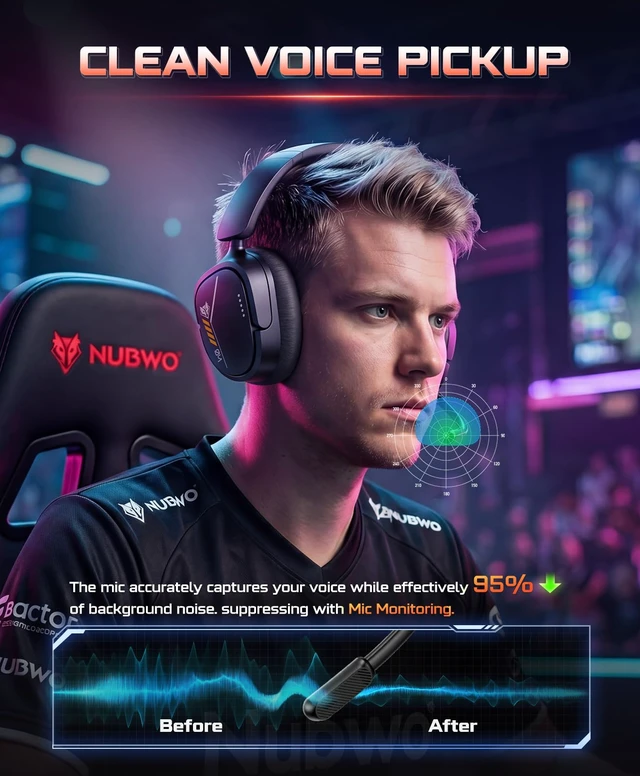 Alt view image 6 of 7 - Wireless Gaming Headset for PS5, PS4, PC, 7.1 Surround Sound, Black | 2.4GHz USB & Type-C, 80Hr Battery, 270g, Foldable, Mic Monitoring, Compatible with Laptop, Mac, ideal for FPS, RPG