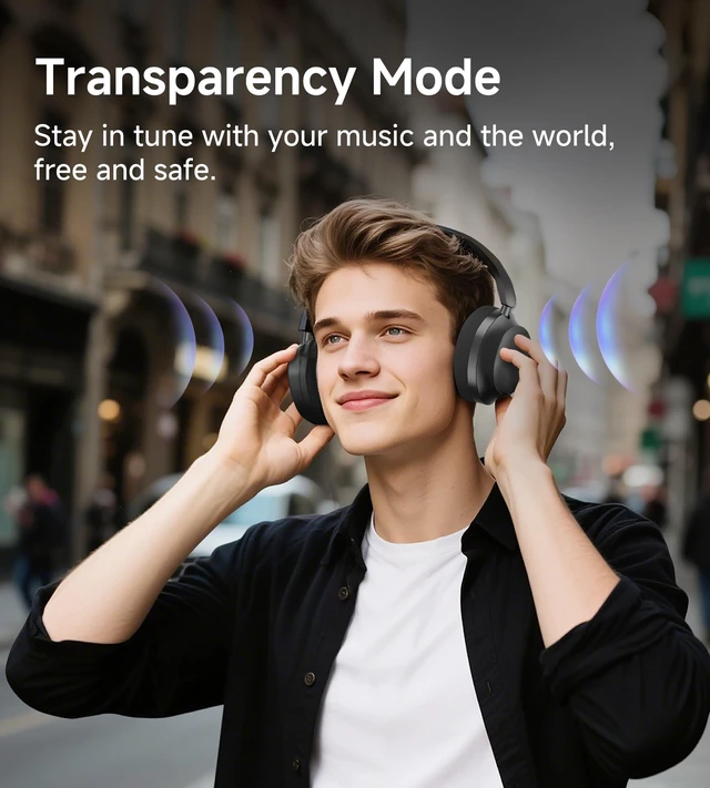 Alt view image 5 of 7 - Kinglucky B900 Hybrid Active Noise Cancelling Headphones, Wireless Over Ear Headphones, Bluetooth 5.4, Hi-Res Audio, Deep Bass, Comfortable Fit, with Mic, for Commuting, Travel, Home, Work, Black