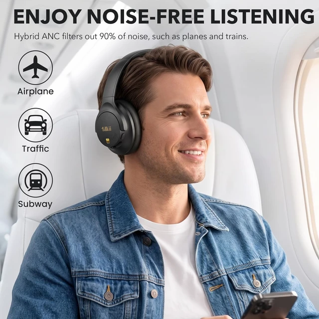 Alt view image 2 of 7 - 1Mii Y8+ Hybrid Active Noise Cancelling Headphones for Airplane & Travel | Bluetooth 6.0 Over-Ear, 100H Playtime, LDAC Wireless Hi-Res Audio, Deep Bass, Ambient Mode, Custom EQ via App, Home/Office
