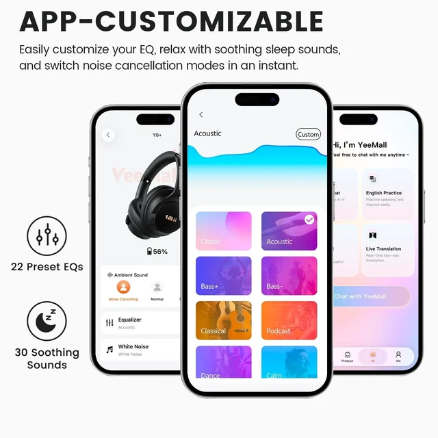 Alt view image 4 of 7 - 1Mii Y8+ Hybrid Active Noise Cancelling Headphones for Airplane & Travel | Bluetooth 6.0 Over-Ear, 100H Playtime, LDAC Wireless Hi-Res Audio, Deep Bass, Ambient Mode, Custom EQ via App, Home/Office