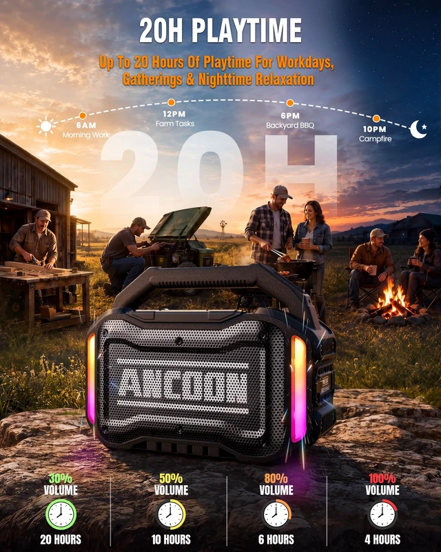 Alt view image 5 of 7 - Speakers Bluetooth Wireless: 80W(Peak) Loud Speaker with Bass | 20H, Rugged, IPX6 Waterproof, Large Jobsite Speakers for Work, Outdoor, Workshop, Garage - Portable Handle with TWS (Black)