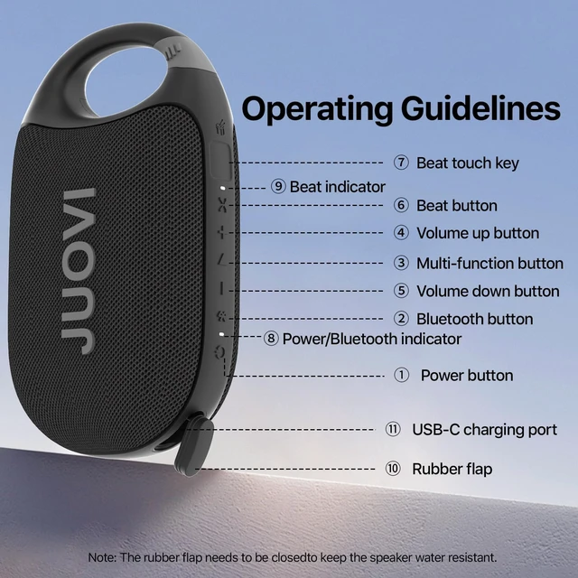 Alt view image 7 of 7 - Clip Wireless Portable Bluetooth Speaker 24H Playtime | IP68 Waterproof & Dustproof, HD Sound, Integrated Carabiner, Mini Shower Speaker for Home Outdoor Travel