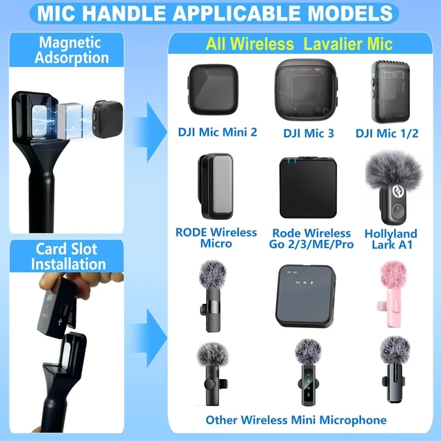 Alt view image 2 of 7 - Microphone Holder for DJI Mic Mini/2/3, Universal Mic Mini Accessories for RØDE and All Wireless Mini Microphone, Magnetic Microphone Handle for Vlog, TIK Tok, Interview, Reports, Podcast