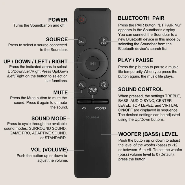 Alt view image 4 of 5 - for Samsung Soundbar Remote Home Theater Audio Surround System AH59-02767A | Responsive, light-touch high rebound. ABS: tough, flexible, eco-friendly. Ergonomic grip, enhanced comfort. Durable.