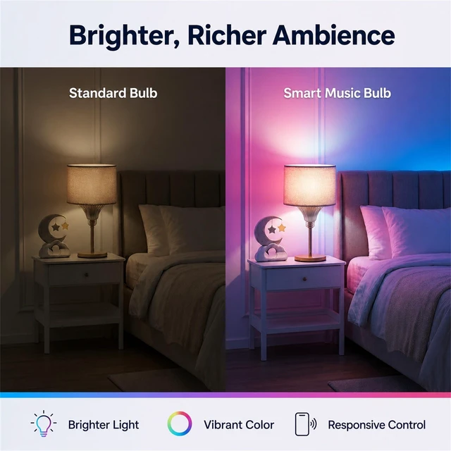 Alt view image 5 of 7 - E26 RGB Smart LED Bluetooth Light Bulb with Speaker, App & Remote | Color Changing and Brightness via App or Remote, with a Built-in Bluetooth Speaker for Bedrooms, Parties, Gaming.