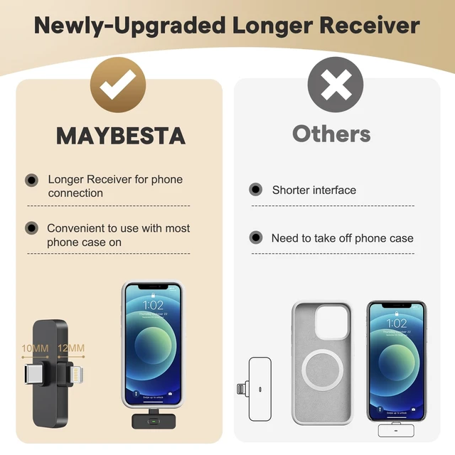 Alt view image 4 of 7 - Wireless Mini Microphone for iPhone, Android Phone - Lavalier Lapel Mic for Audio Video Recording - Clip on Content Creator Microphones for YouTube Tiktok Podcast Vlogging