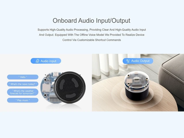 Alt view image 3 of 7 - ESP32-S3 AI Smart Speaker Development Board Onboard Dual Microphone Array, AI Speech, Surround RGB Lighting, Supports Connecting External LCD Displays and Cameras, ESP32-S3 Audio Board