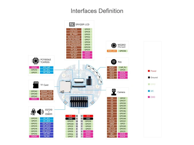 Alt view image 6 of 7 - ESP32-S3 AI Smart Speaker Development Board Onboard Dual Microphone Array, AI Speech, Surround RGB Lighting, Supports Connecting External LCD Displays and Cameras, ESP32-S3 Audio Board