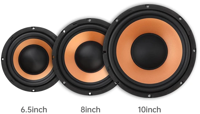 Alt view image 3 of 7 - 6.5 Inch Bass Loudspeaker Woofer Speaker for Car Audio/Home Theaters, Wide Frequency Response Car Audio Stereo Speaker