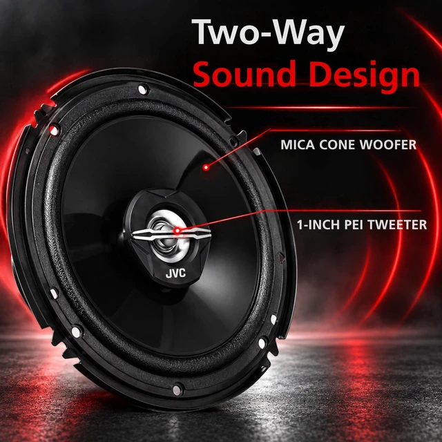 Alt view image 3 of 7 - CS-J620 300W 6.5" CS Series 2-Way Coaxial Car Speakers, Set of 2, 6.5" Mica Cone Woofer & 1" PEI Tweeter, Hybrid Surround, Easy Installation